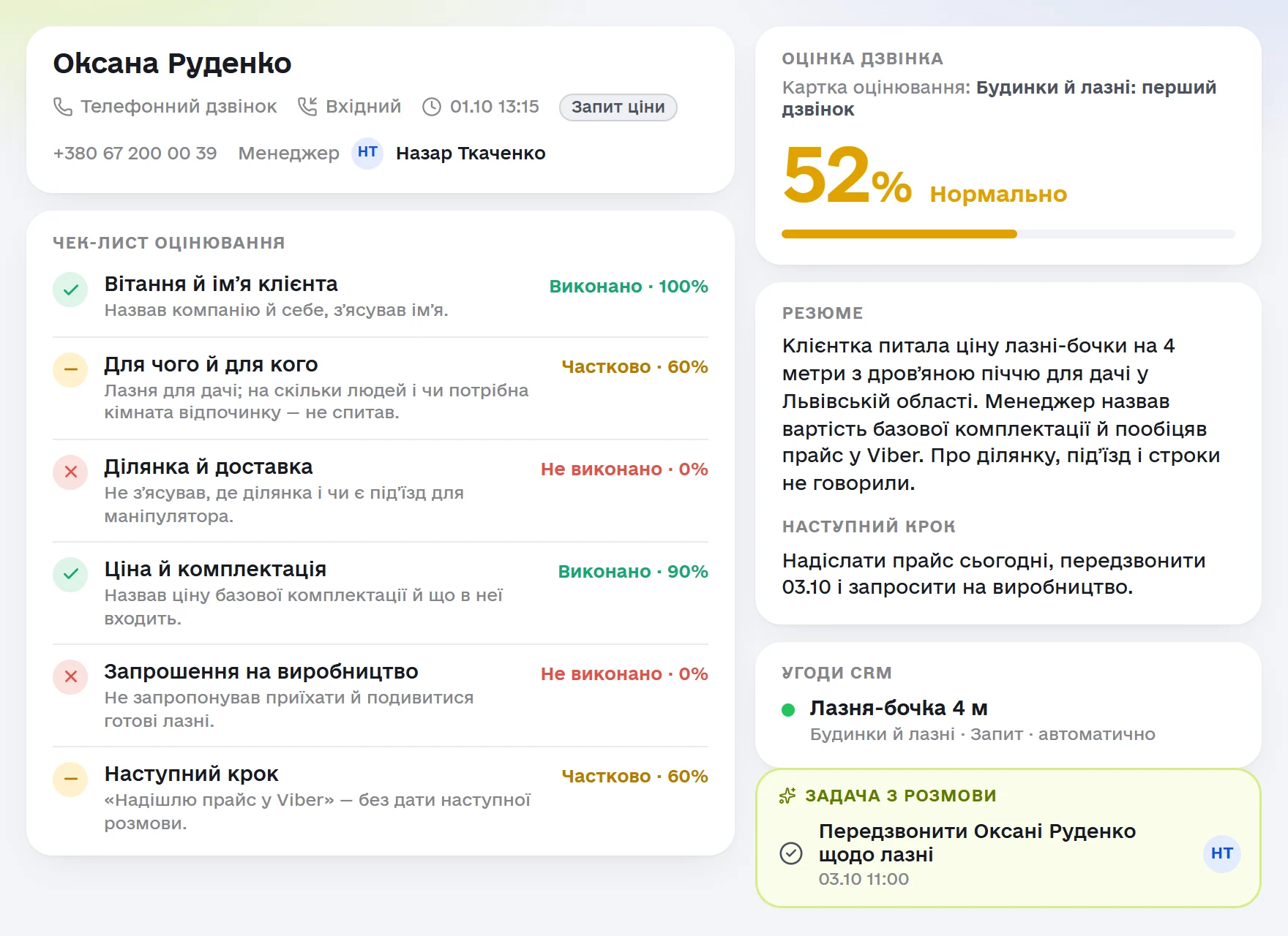Розбір дзвінка в Omniscore: клієнтка питає ціну лазні-бочки, оцінка 52% за карткою «Будинки й лазні: перший дзвінок», пункти «Ділянка й доставка» і «Запрошення на виробництво» не виконано, поруч резюме, наступний крок, угода й задача передзвонити