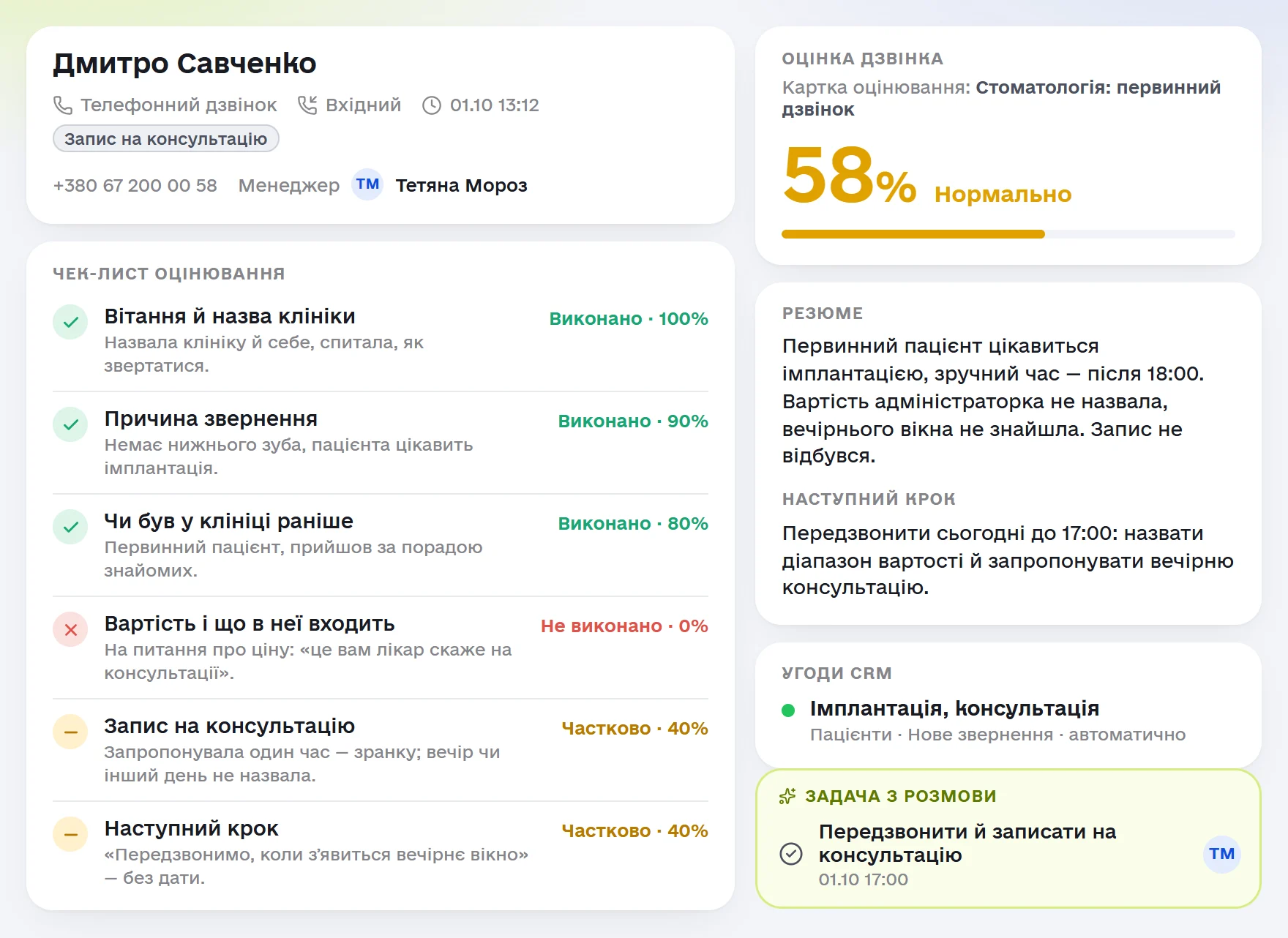 Розбір дзвінка в Omniscore: оцінка 58% за карткою «Стоматологія: первинний дзвінок», чек-лист із поясненнями до кожного пункту, резюме, наступний крок, угода «Імплантація, консультація» і задача адміністраторці