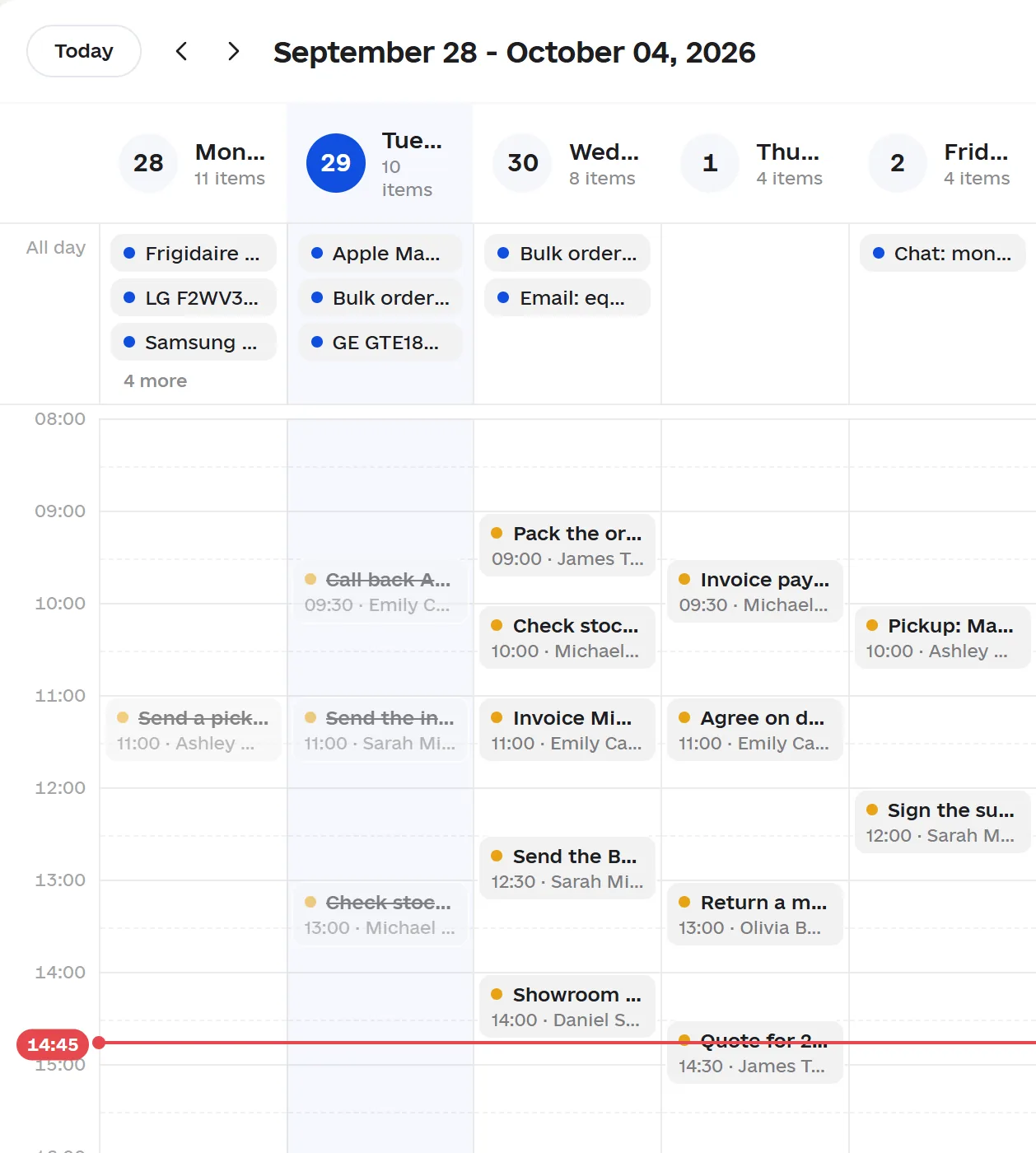 The CRM calendar for a week: deals as all-day bars, reps’ tasks on the hour grid, completed ones faded and crossed out, and a red line for the current time.