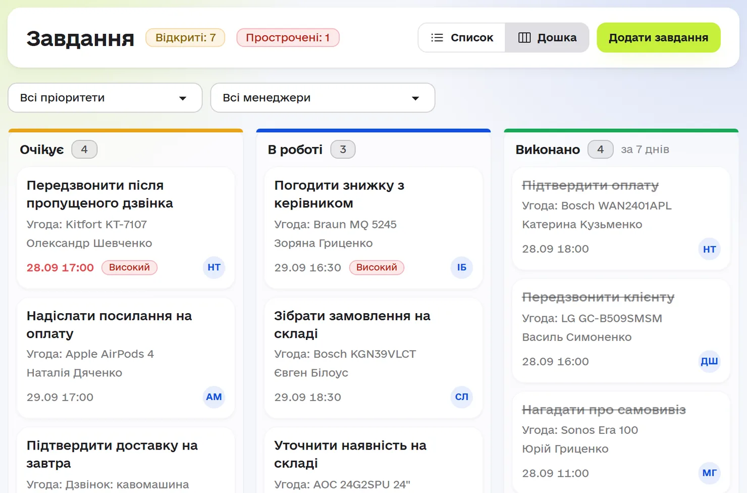 Дошка завдань в Omniscore з колонками «Очікує», «В роботі» й «Виконано» і задачами «Надіслати комерційну пропозицію», «Погодити знижку з керівником» і «Підписати договір», де прострочений термін підсвічено червоним